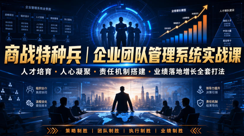 商战特种兵｜企业团队管理系统实战课人才培育・人心凝聚・责任机制搭建・业绩落地增长全套打法-保成圈-山云人力,分享创业咨询_最新网络项目资源