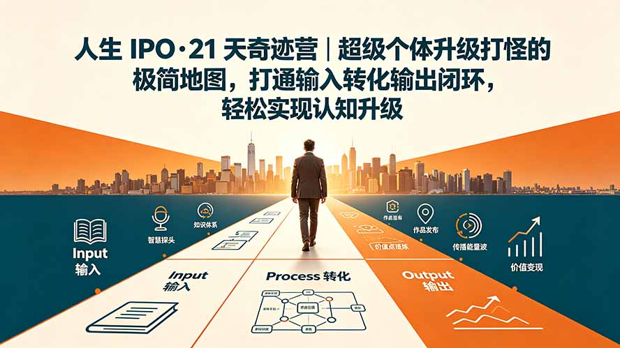 人生 IPO-21 天奇迹营｜超级个体升级打怪的极简地图，打通输入转化输出闭环，轻松实现认知升级-保成圈-山云人力,分享创业咨询_最新网络项目资源