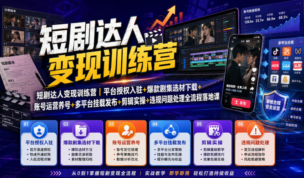 短剧达人变现训练营｜平台授权入驻+爆款剧集选材下载+账号运营养号+多平台挂载发布+剪辑实操+违规问题处理全流程落地课-保成圈-山云人力,分享创业咨询_最新网络项目资源