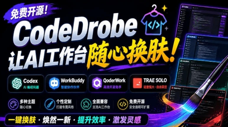 免费开源的CodeDrobe，让AI工作台随心换肤，支持Codex、WorkBuddy等，免费且本地运行！-保成圈-山云人力,分享创业咨询_最新网络项目资源