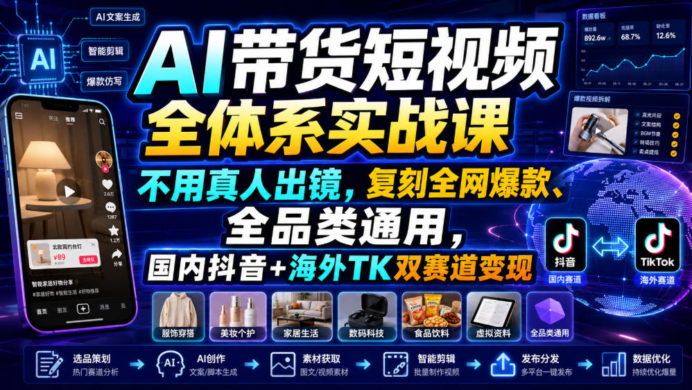 AI带货短视频全体系实战课，不用真人出镜，复刻全网爆款、全品类通用，国内抖音+海外TK双赛道变现-保成圈-山云人力,分享创业咨询_最新网络项目资源