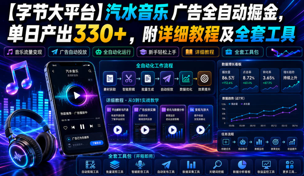 【字节大平台】汽水音乐广告全自动掘金，单日产出330+，附详细教程及全套工具【揭秘】-保成圈-山云人力,分享创业咨询_最新网络项目资源