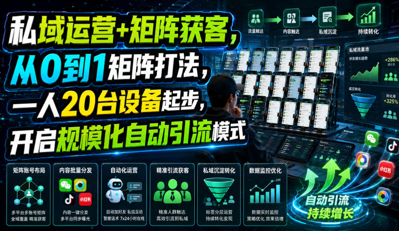 私域运营+矩阵获客，从0到1矩阵打法，一人20台设备起步，开启规模化自动引流模式！-保成圈-山云人力,分享创业咨询_最新网络项目资源