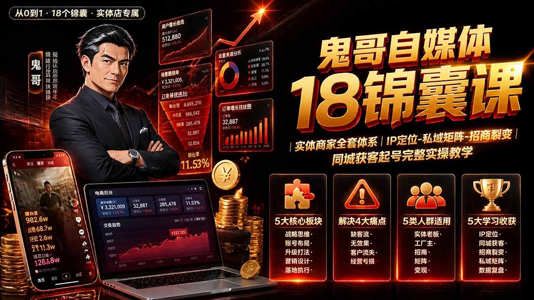 鬼哥自媒体18锦囊课｜实体商家全套体系｜IP 定位-私域矩阵-招商裂变｜同城获客起号完整实操教学-保成圈-山云人力,分享创业咨询_最新网络项目资源