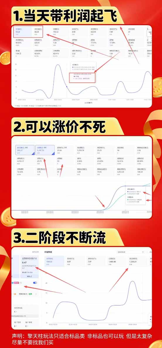 图片[1]-拼多多运营年卡MAX版-8月：原价大促×擎天柱1.0-3.0×限时限量×全站营销×非标品直通车×瞬烧×半付费×全类目实操-保成圈-山云人力,分享创业咨询_最新网络项目资源