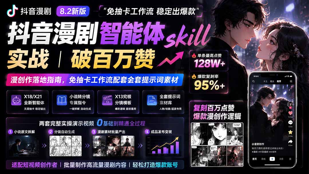 抖音漫剧智能体skill实战｜破百万赞漫创作落地指南，免抽卡工作流配套全套提示词素材-保成圈-山云人力,分享创业咨询_最新网络项目资源