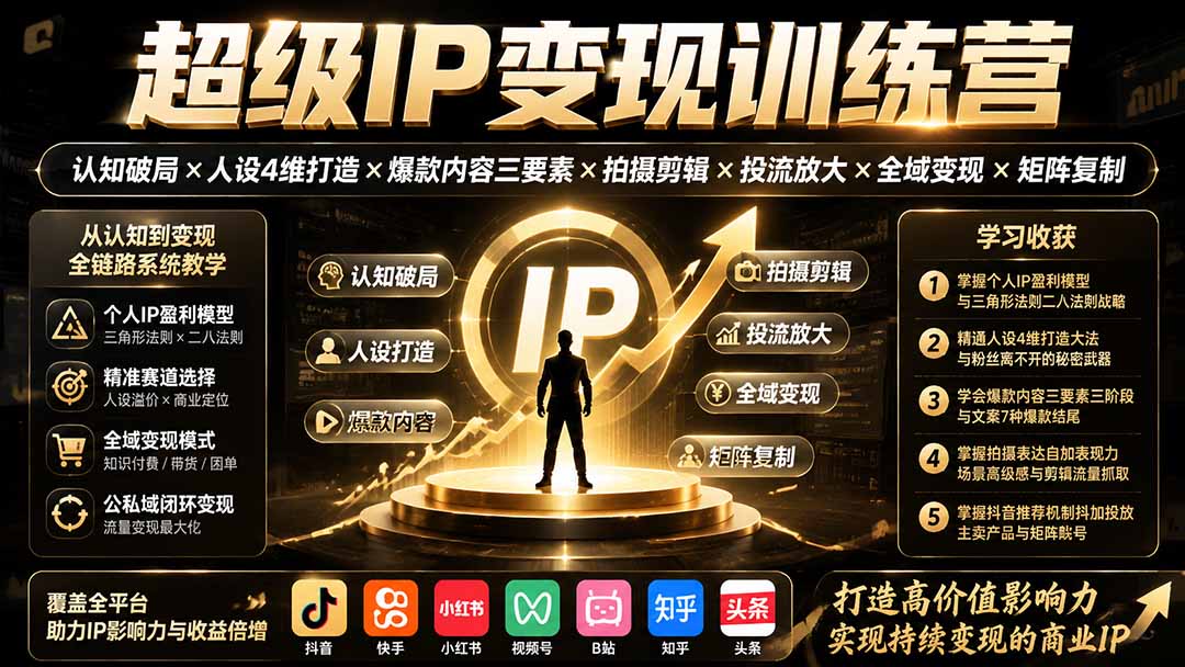 超级IP变现训练营：认知破局×人设4维打造×爆款内容三要素×拍摄剪辑×投流放大×全域变现×矩阵复制-保成圈-山云人力,分享创业咨询_最新网络项目资源