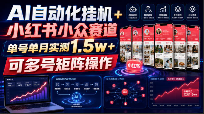 AI自动化挂G+小红书小众赛道，单号单月实测1.5w+，可多号矩阵操作【揭秘】-保成圈-山云人力,分享创业咨询_最新网络项目资源