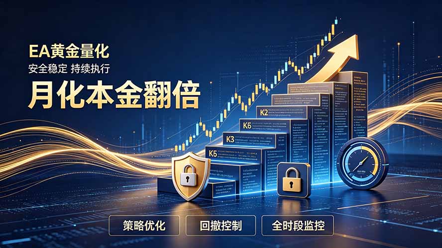 全新EA量化打法，月化本金翻倍的全新策略，安全稳定持续输出-保成圈-山云人力,分享创业咨询_最新网络项目资源