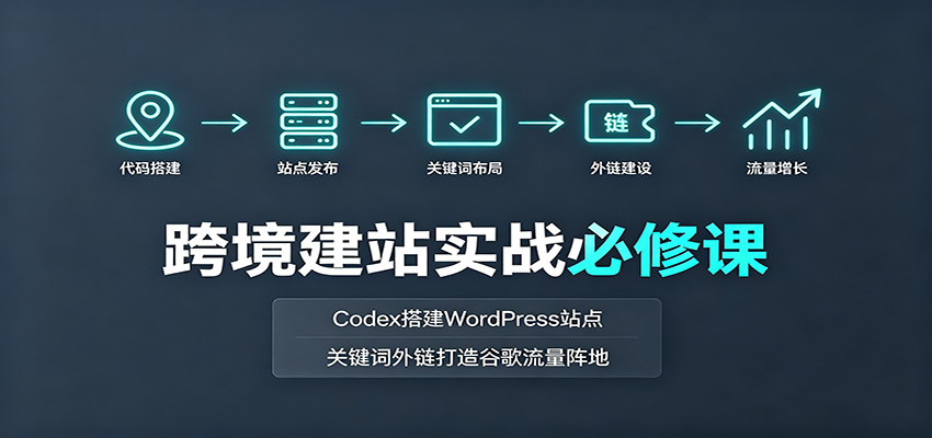 跨境建站实战必修课：Codex搭建WordPress站点，关键词外链打造谷歌流量阵地-保成圈-山云人力,分享创业咨询_最新网络项目资源