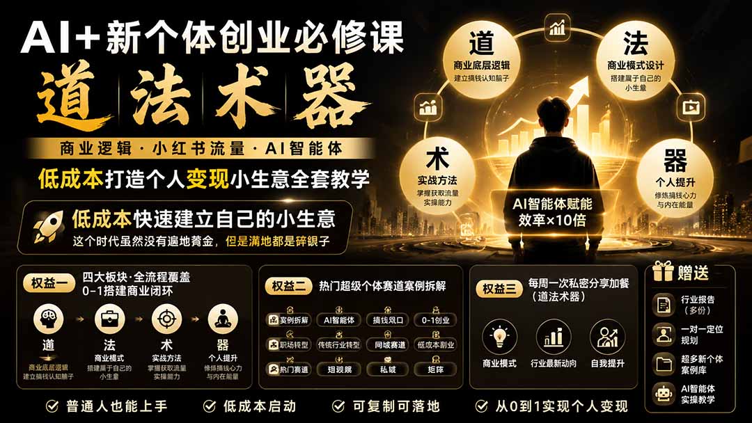 AI+新个体创业必修课｜道法术器｜商业逻辑·小红书流量·AI智能体｜低成本打造个人变现小生意全套教学-保成圈-山云人力,分享创业咨询_最新网络项目资源