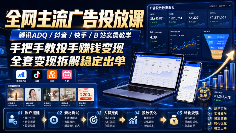 全网主流广告投放课，腾讯ADQ / 抖音 / 快手 / B 站实操教学，手把手教投手赚钱变现，全套变现拆解稳定出单-保成圈-山云人力,分享创业咨询_最新网络项目资源