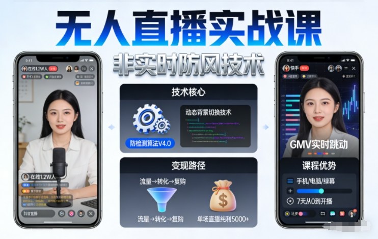 宝子哥无人直播实战课，非实时防风技术，聚焦抖音快手等平台直播带货，轻松开启直播变现之路(更新2026年08月06日)-保成圈-山云人力,分享创业咨询_最新网络项目资源
