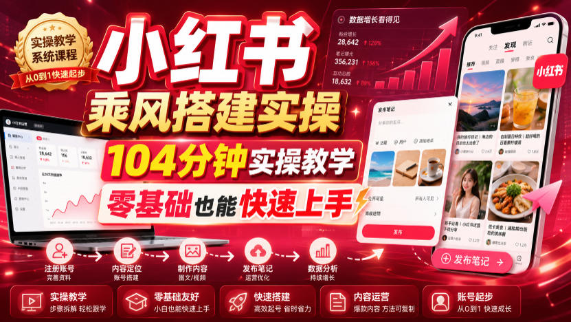 小红书乘风搭建实操，104分钟实操教学，零基础也能快速上手-保成圈-山云人力,分享创业咨询_最新网络项目资源