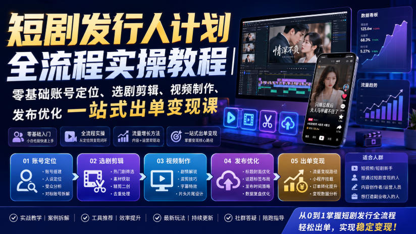短剧发行人计划全流程实操教程｜零基础账号定位、选剧剪辑、视频制作、发布优化一站式出单变现课​-保成圈-山云人力,分享创业咨询_最新网络项目资源