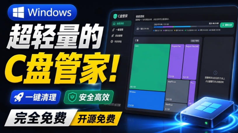 Windows超轻量的C盘管家！超级有特点，支持磁盘分析及清理提醒，2M大小体积，完全免费C盘管家-保成圈-山云人力,分享创业咨询_最新网络项目资源