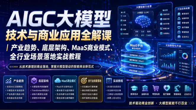AIGC大模型技术与商业应用全解课｜产业趋势、底层架构、MaaS商业模式、全行业场景落地实战教程-保成圈-山云人力,分享创业咨询_最新网络项目资源