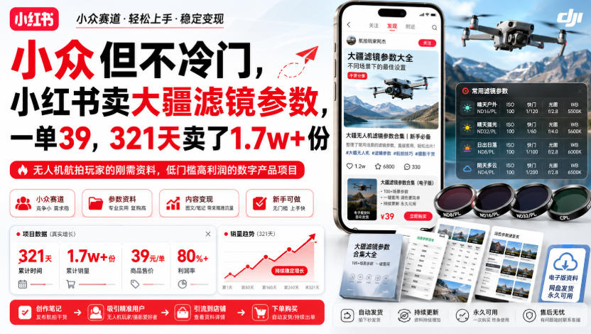 小众但不冷门，小红书卖大疆滤镜参数，一单39，321天卖了1.7w+份-保成圈-山云人力,分享创业咨询_最新网络项目资源