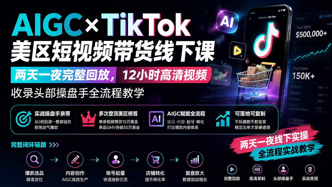 AIGC×TikTok美区短视频带货线下课；两天一夜完整回放，12小时高清视频收录头部操盘手全流程教学-保成圈-山云人力,分享创业咨询_最新网络项目资源