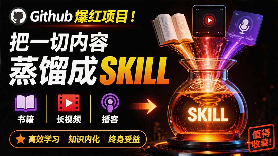 全网走红！GitHub上6.7K Star的开源项目，把任何书、长视频、播客蒸馏成AI工具，值得收藏 cangjie-skill-保成圈-山云人力,分享创业咨询_最新网络项目资源