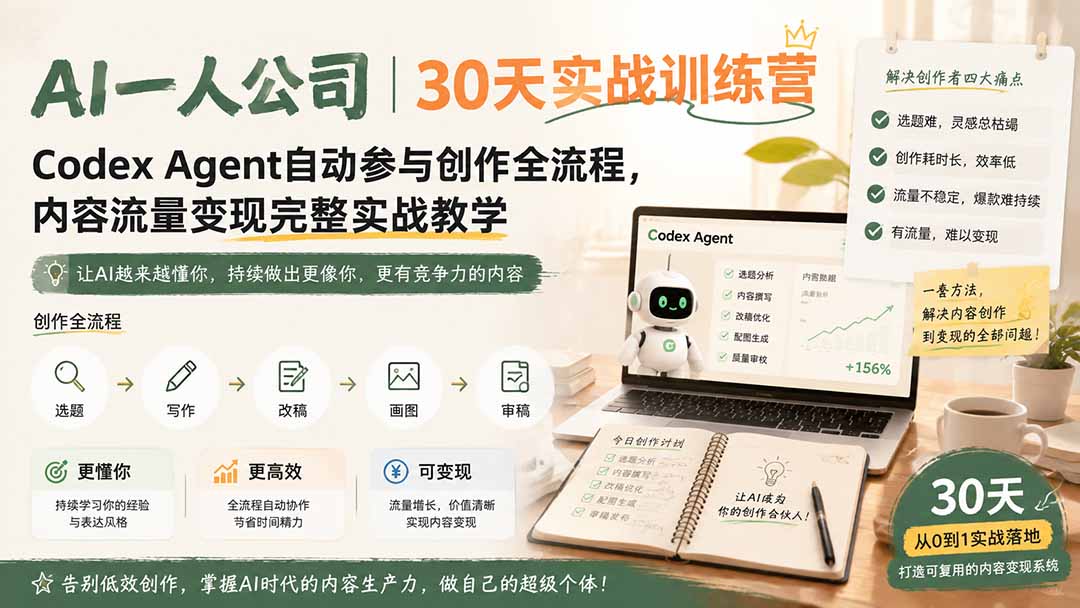AI一人公司｜30天实战训练营；Codex Agent自动参与创作全流程，内容流量变现完整实战教学-保成圈-山云人力,分享创业咨询_最新网络项目资源