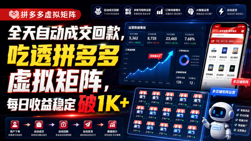 全天自动成交回款，吃透拼多多虚拟矩阵，每日收益稳定破1K+【揭秘】-保成圈-山云人力,分享创业咨询_最新网络项目资源