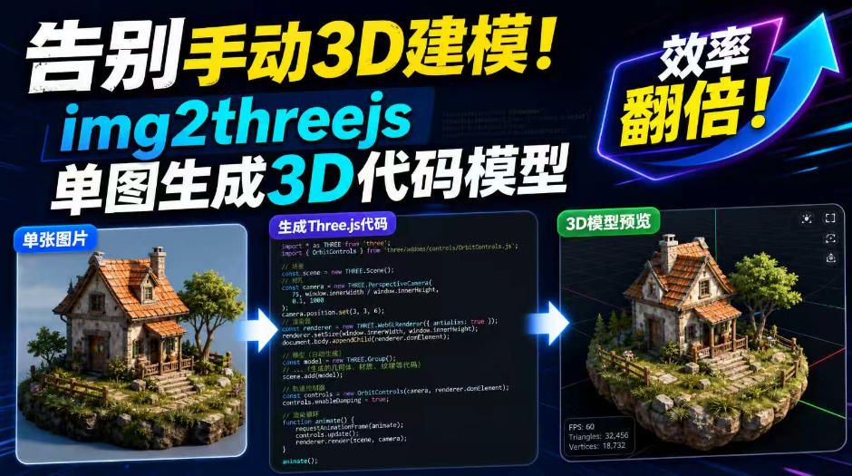 告别手动3D建模！img2threejs单图生成3D代码模型，效率翻倍！-保成圈-山云人力,分享创业咨询_最新网络项目资源