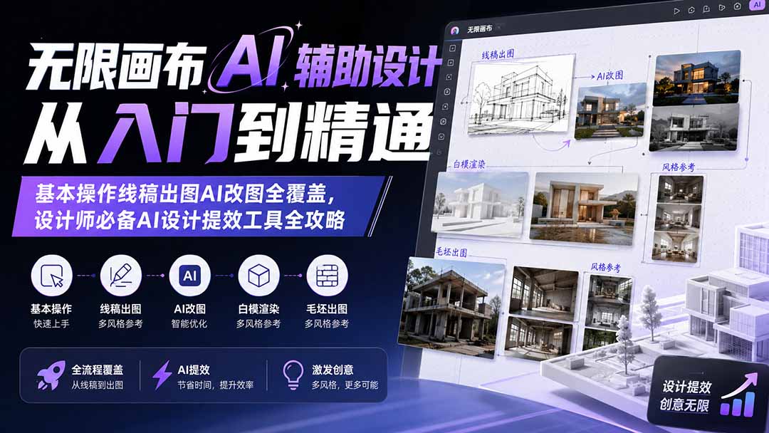 无限画布AI辅助设计从入门到精通；基本操作线稿出图AI改图全覆盖，设计师必备AI设计提效工具全攻略-保成圈-山云人力,分享创业咨询_最新网络项目资源
