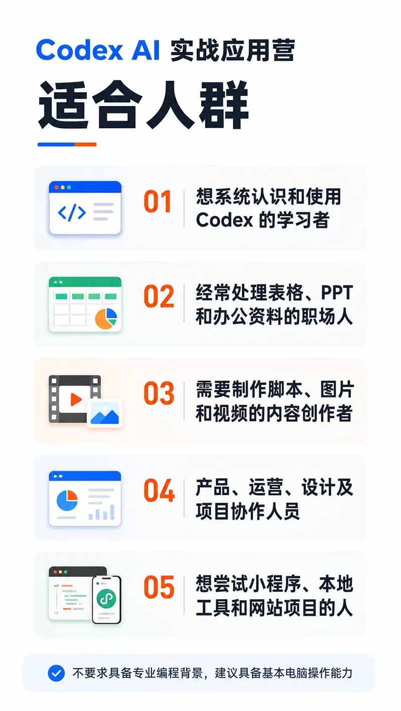 图片[2]-Codex AI实战应用营从工具到项目交付；五大阶段二十章内容案例实操为主线，系统掌握Codex全栈实战能力-保成圈-山云人力,分享创业咨询_最新网络项目资源