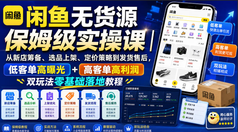 闲鱼无货源保姆级实操课｜从新店筹备、选品上架、定价策略到发货售后，低客单高曝光+高客单高利润双玩法零基础落地教程-保成圈-山云人力,分享创业咨询_最新网络项目资源