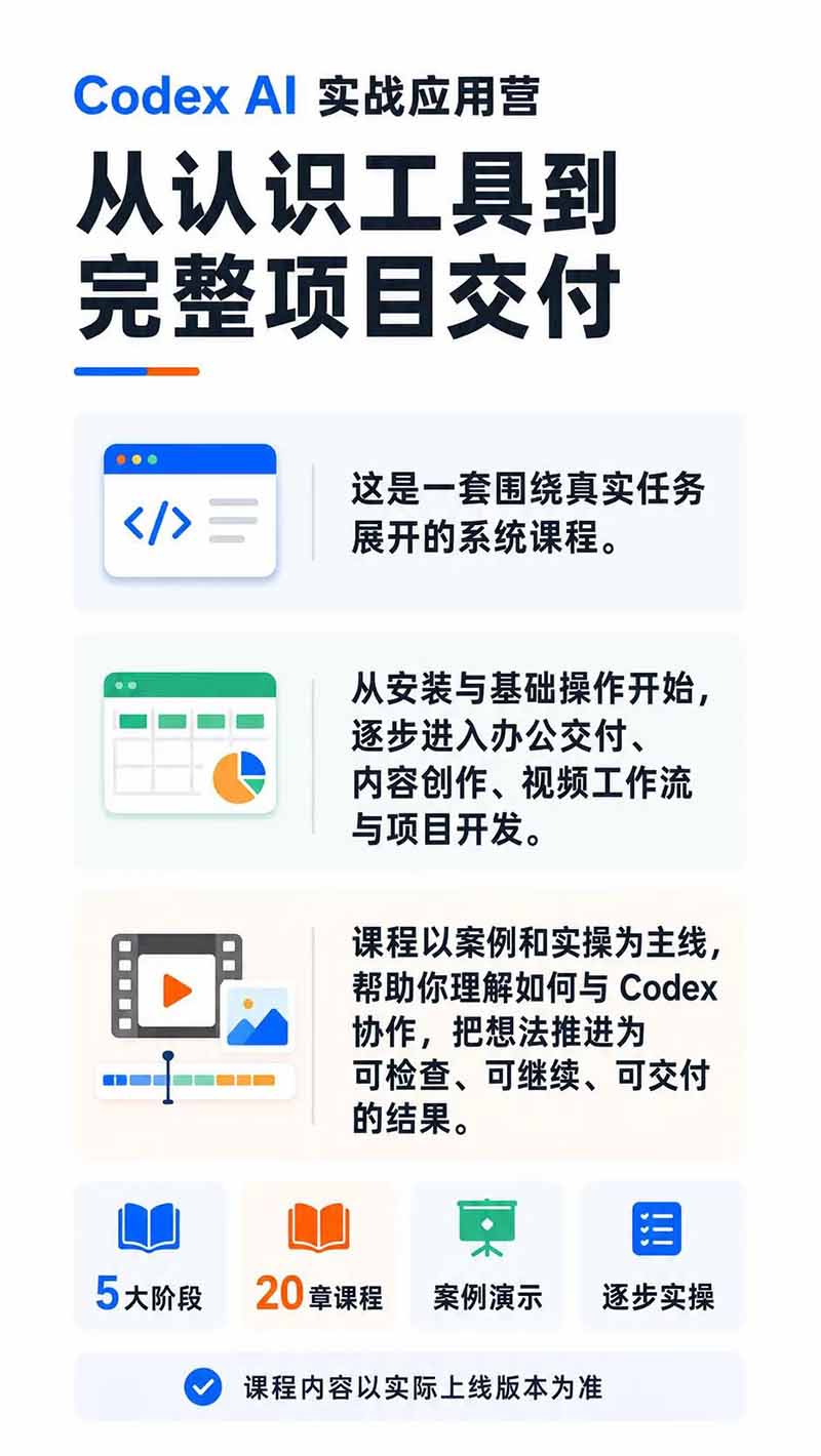 图片[1]-Codex AI实战应用营从工具到项目交付；五大阶段二十章内容案例实操为主线，系统掌握Codex全栈实战能力-保成圈-山云人力,分享创业咨询_最新网络项目资源