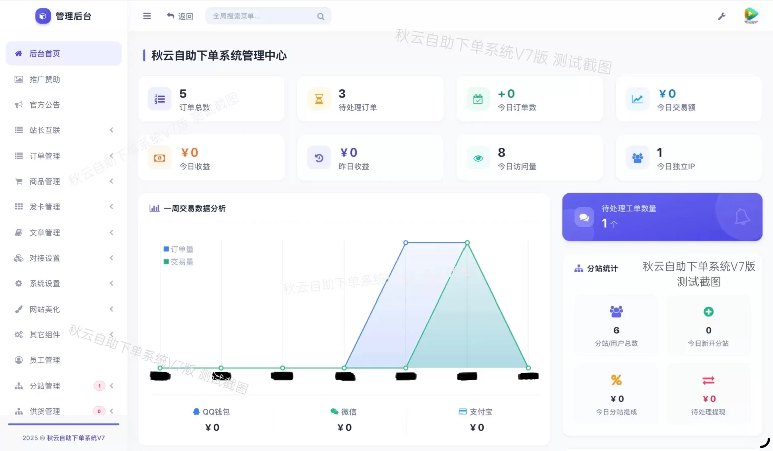 彩虹云商城二开重构美化版源码 秋云自助下单系统V7版-保成圈-山云人力,分享创业咨询_最新网络项目资源