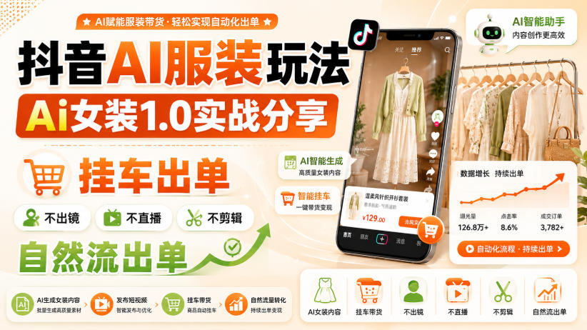 抖音AI服装玩法，Ai女装1.0实战分享，挂车出单，不出镜，不直播，不剪辑，自然流出单-保成圈-山云人力,分享创业咨询_最新网络项目资源
