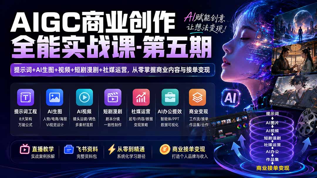 AIGC商业创作全能实战课-第五期：提示词+AI生图+视频+短剧漫剧+社媒运营，从零掌握商业内容与接单变现-保成圈-山云人力,分享创业咨询_最新网络项目资源