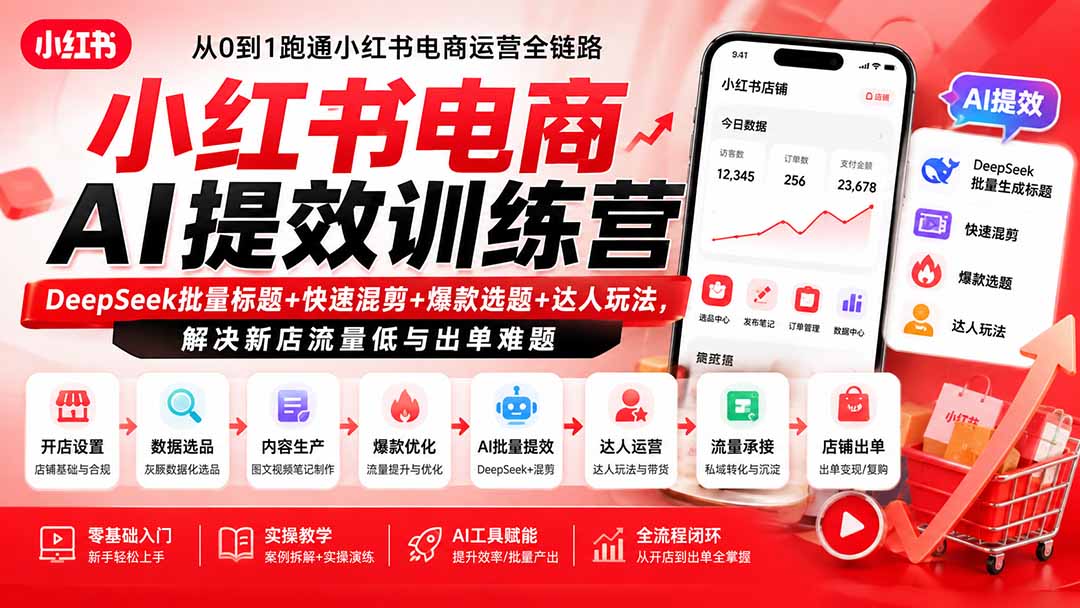 小红书电商AI提效训练营—DeepSeek批量标题+快速混剪+爆款选题+达人玩法，解决新店流量低与出单难题-保成圈-山云人力,分享创业咨询_最新网络项目资源