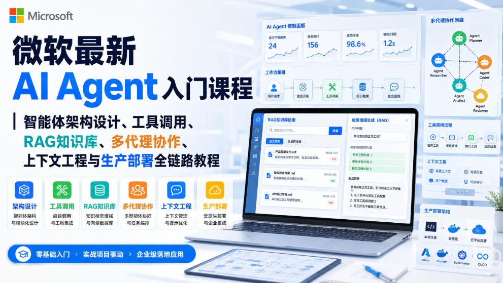 微软最新AI Agent入门课程｜智能体架构设计、工具调用、RAG知识库、多代理协作、上下文工程与生产部署全链路教程【英文】-保成圈-山云人力,分享创业咨询_最新网络项目资源