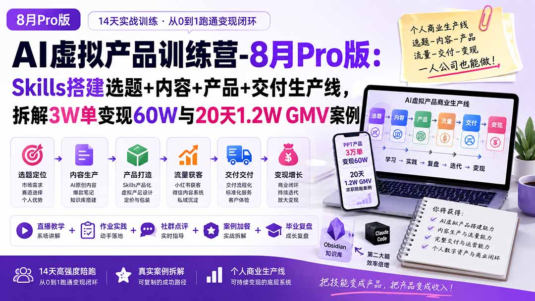 AI虚拟产品训练营-8月Pro版：Skills搭建选题+内容+产品+交付生产线，拆解3W单变现60W与20天1.2W GMV案例-保成圈-山云人力,分享创业咨询_最新网络项目资源