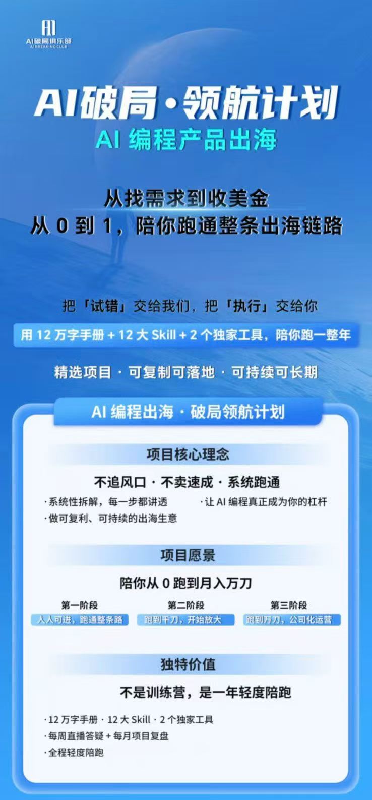 图片[1]-AI编程产品出海领航计划-更新：12万字手册+12大Skill+2个独家工具，从找需求到上线收美金跑通全链路-保成圈-山云人力,分享创业咨询_最新网络项目资源