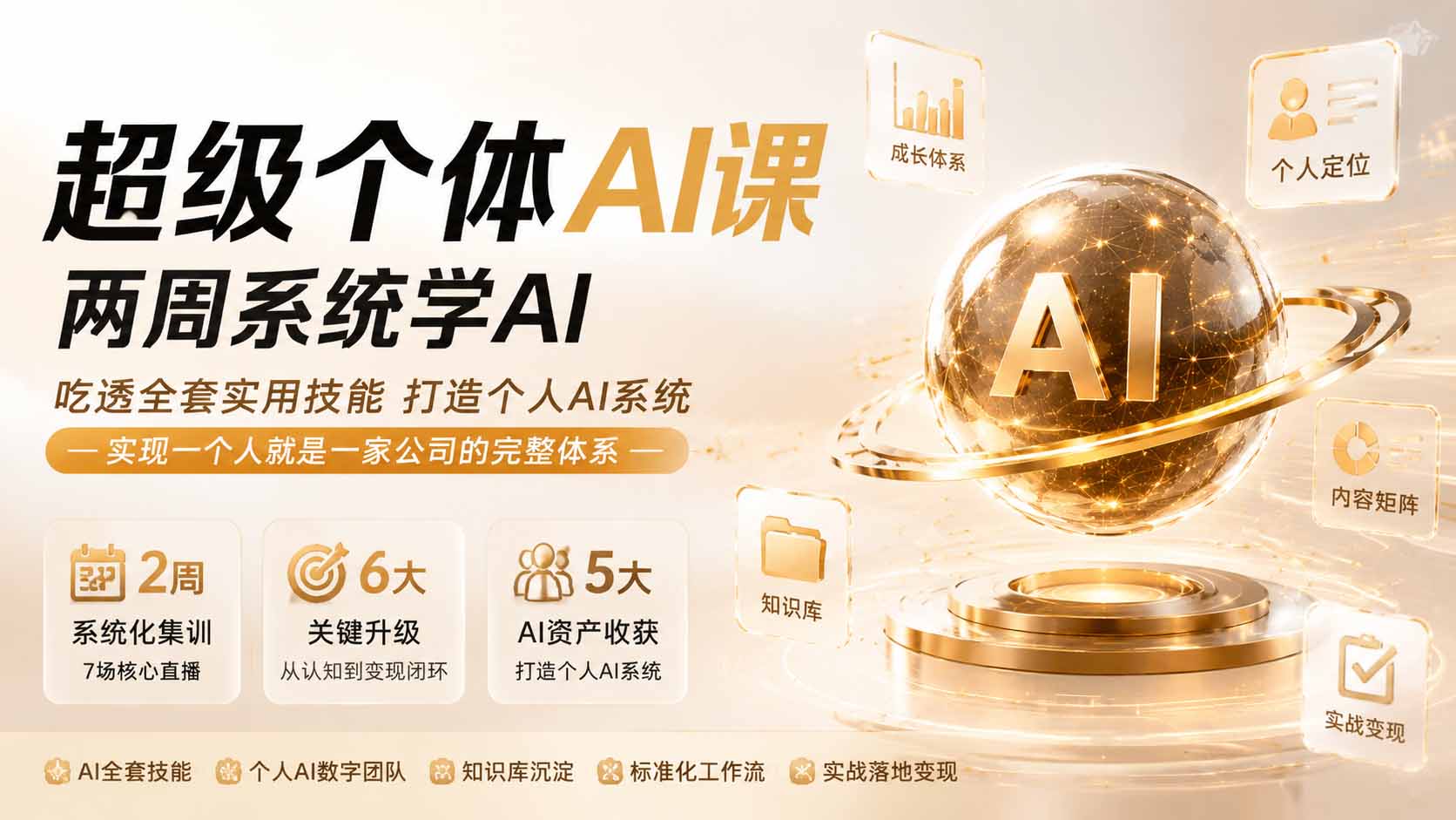 超级个体AI课 两周系统学AI；吃透全套实用技能打造个人AI系统，实现一个人就是一家公司的完整体系(更新0823-保成圈-山云人力,分享创业咨询_最新网络项目资源