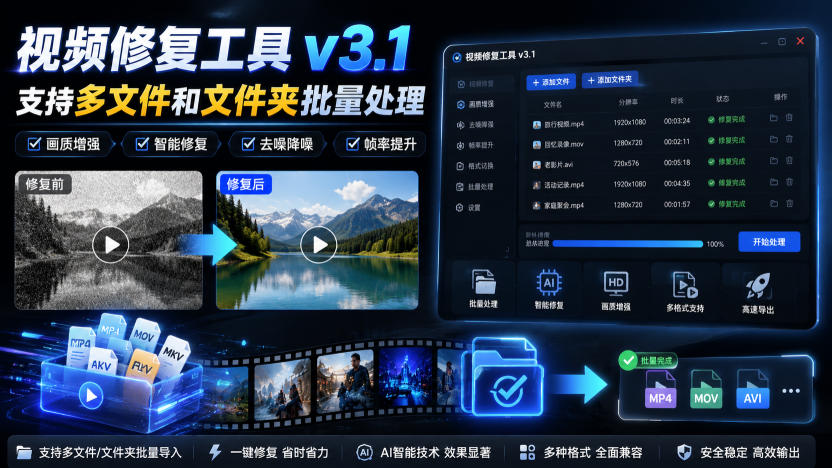 视频修复工具v3.1，支持多文件和文件夹批量处理-保成圈-山云人力,分享创业咨询_最新网络项目资源