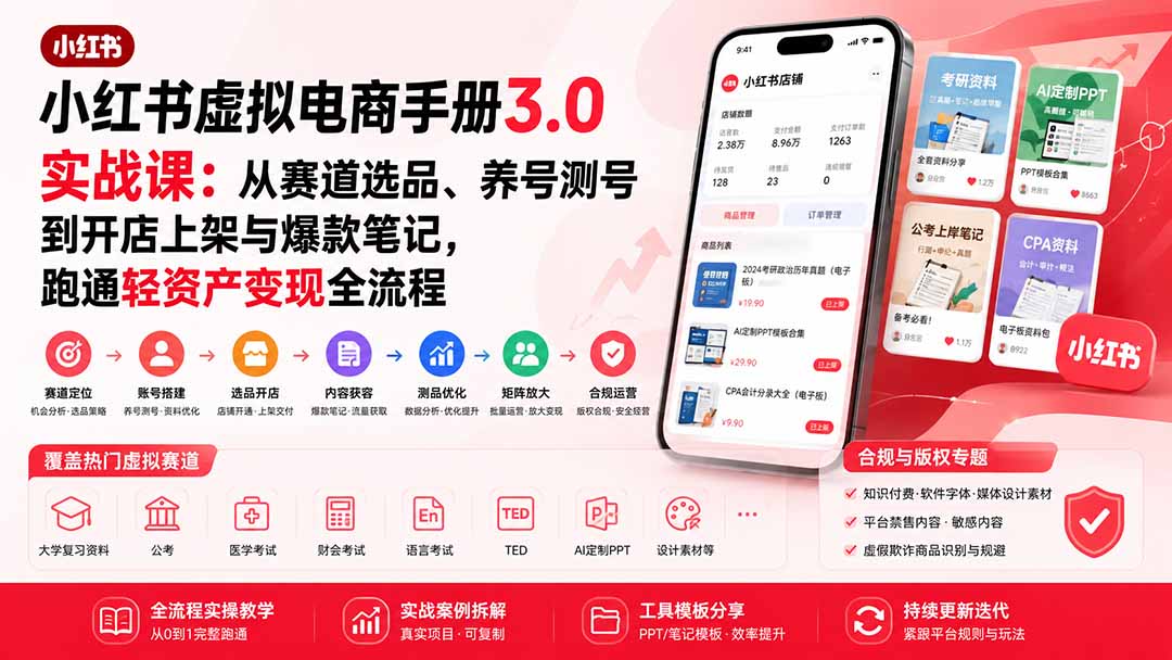 小红书虚拟电商手册3.0实战课：从赛道选品、养号测号到开店上架与爆款笔记，跑通轻资产变现全流程-保成圈-山云人力,分享创业咨询_最新网络项目资源