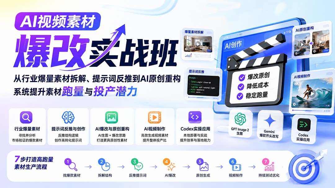AI视频素材爆改实战班-更新8月：从行业爆量素材拆解、提示词反推到AI原创重构，系统提升素材跑量与投产潜力-保成圈-山云人力,分享创业咨询_最新网络项目资源