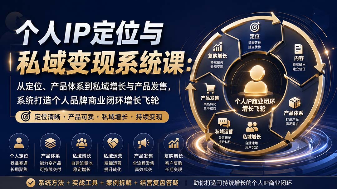 个人IP定位与私域变现系统课：从定位、产品体系到私域增长与产品发售，系统打造个人品牌商业闭环增长飞轮-保成圈-山云人力,分享创业咨询_最新网络项目资源