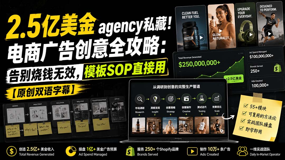 2.5亿美金agency私藏！电商广告创意全攻略：告别烧钱无效，模板SOP直接用【原创双语字幕】-保成圈-山云人力,分享创业咨询_最新网络项目资源