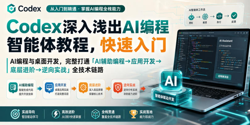Codex深入浅出AI编程智能体教程，快速入门AI编程与桌面开发，打通「AI辅助编程→应用开发→底层进阶→逆向实战」全技术链路-保成圈-山云人力,分享创业咨询_最新网络项目资源