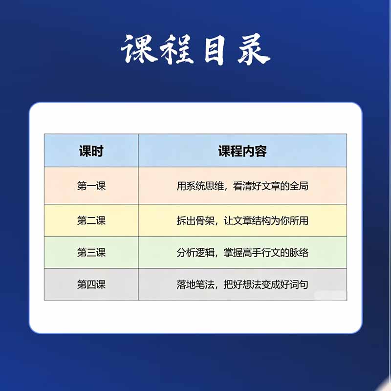 图片[1]-15天爆文拆解写作实战训练营：从看懂好文章到拆出结构逻辑，再到模仿高手笔法，建立系统写作方法体系-保成圈-山云人力,分享创业咨询_最新网络项目资源