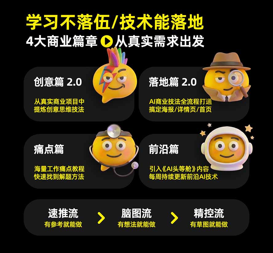 图片[2]-电商头等舱AI设计全能进阶2026新课：PS+即梦+Nano Banana+ComfyUI，从产品精修到详情页全案设计-保成圈-山云人力,分享创业咨询_最新网络项目资源