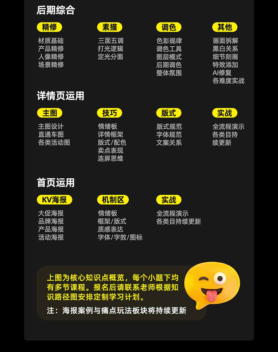 图片[4]-电商头等舱AI设计全能进阶2026新课：PS+即梦+Nano Banana+ComfyUI，从产品精修到详情页全案设计-保成圈-山云人力,分享创业咨询_最新网络项目资源