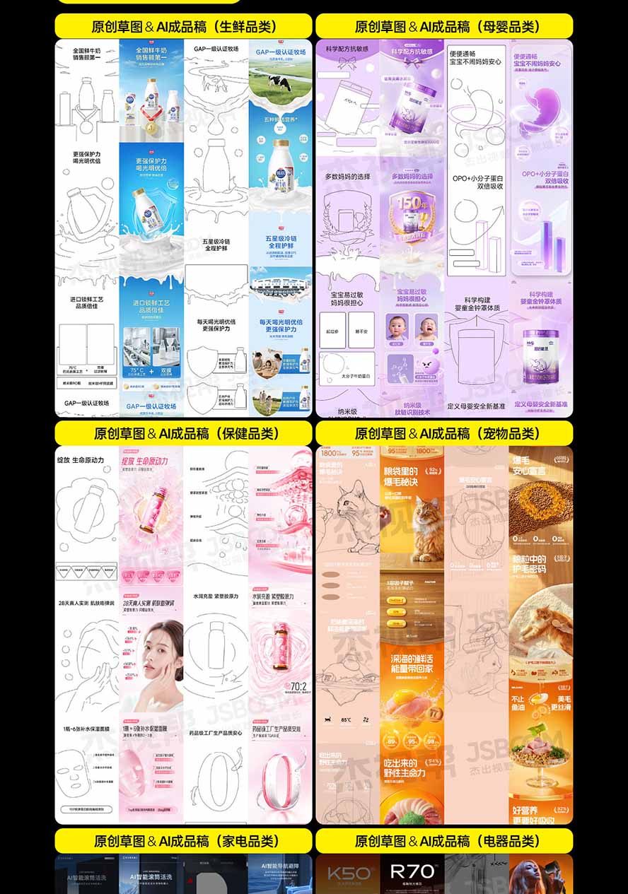图片[7]-电商头等舱AI设计全能进阶2026新课：PS+即梦+Nano Banana+ComfyUI，从产品精修到详情页全案设计-保成圈-山云人力,分享创业咨询_最新网络项目资源