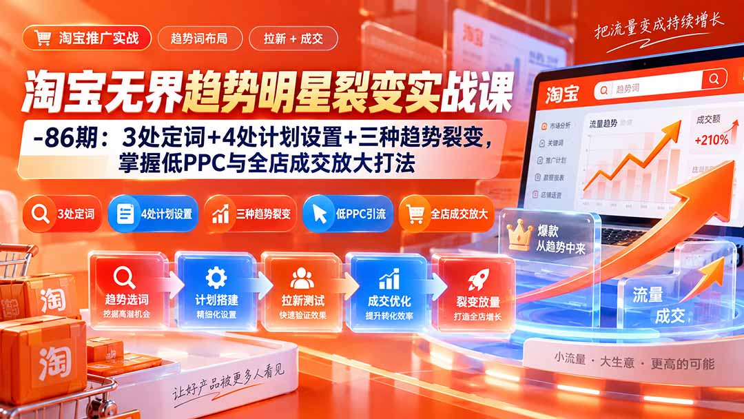 淘宝无界趋势明星裂变实战课-86期：3处定词+4处计划设置+三种趋势裂变，掌握低PPC与全店成交放大打法-保成圈-山云人力,分享创业咨询_最新网络项目资源